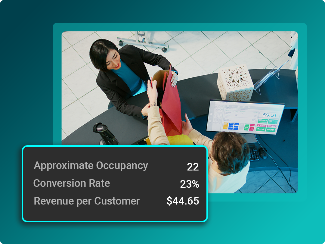 A hotel receptionist hands a red folder to a guest; an on-screen overlay displays occupancy, conversion rate, and revenue per customer statistics.