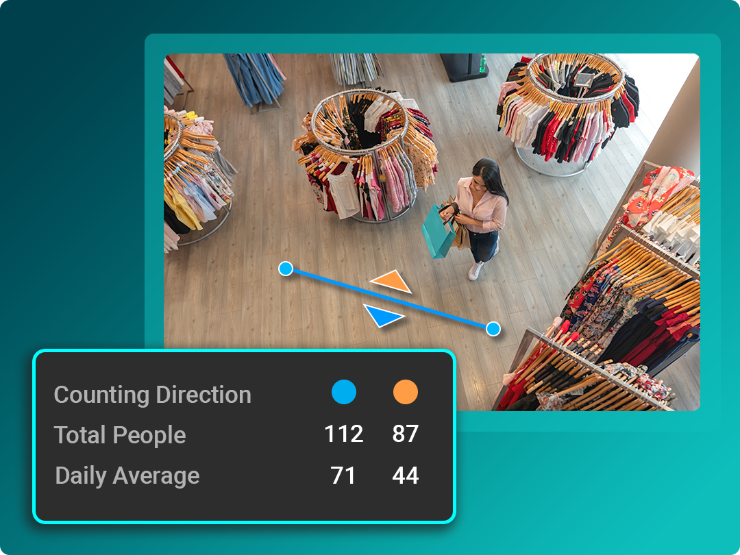 Overhead view of a woman shopping for clothes with an overlay showing foot traffic statistics, including total people and daily average counts.