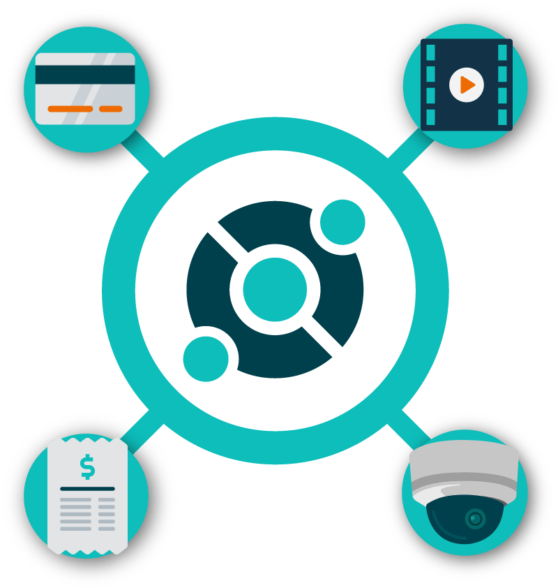 solink integrations for cannabis
