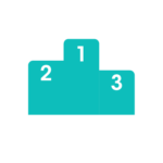 Solink automatically ranks your employee's sales data and displays it in one central location.