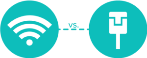 Solink compare's the difference between wifi vs. ethernet